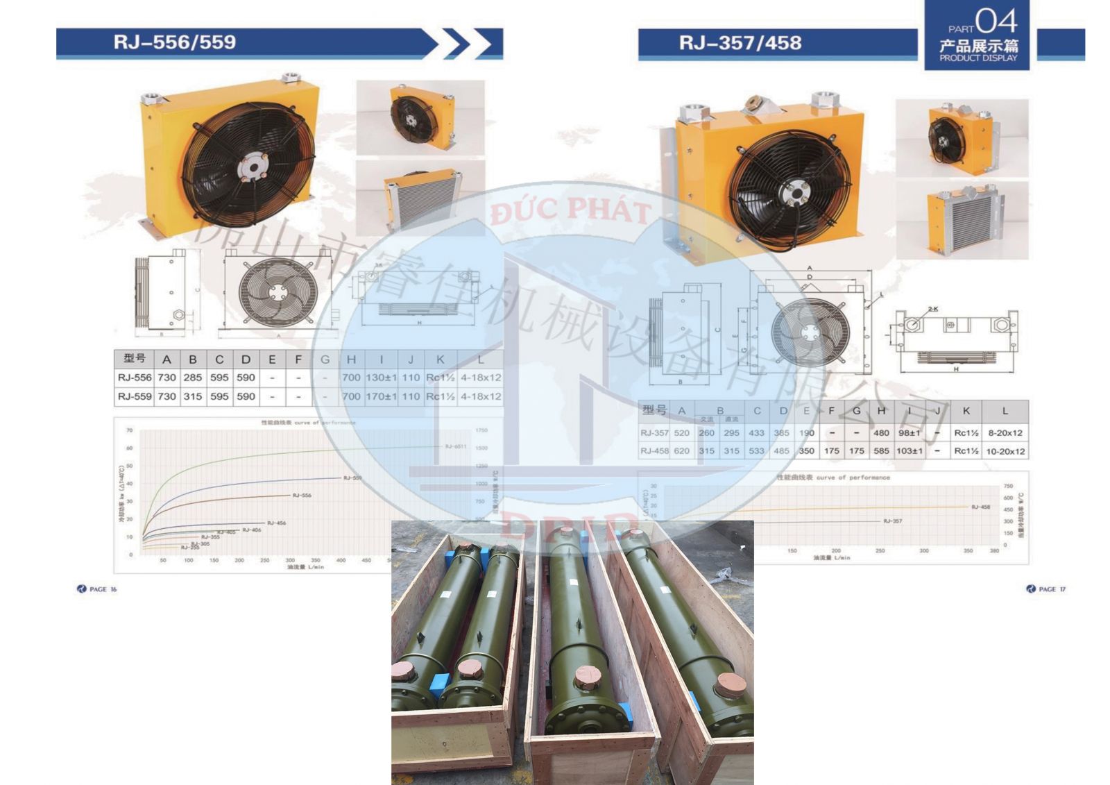 Máy giải nhiệt dầu thủy lực